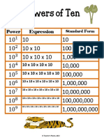 Freepowersoftenchart 5 NBT 2