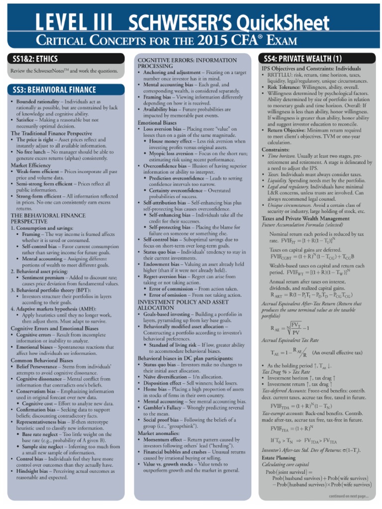 2015 CFA Level 3 QuickSheet.pdf