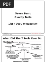 Seven Basic Quality Tools: List / Use / Interaction