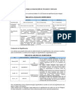 METODOLOGu00CDA PARA LA EVALUACIu00D3N DE IMPACTOS Y    RIESGOS.docx