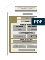 Matriz_evaluacion_control_fiscal_interno_hospitales i - II y III Nivel