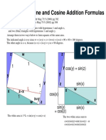 08 - PROOF OF SINE AND COSINE ADDITION FORMULAS (Geometric Using Areas) PDF