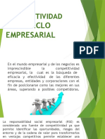 Competitividad en El Ciclo Empresarial