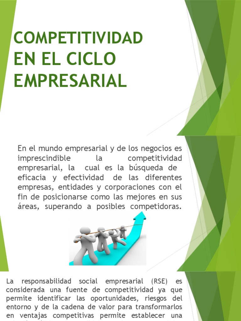 Competitividad en El Ciclo Empresarial | PDF | Responsabilidad social ...
