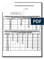 Tablas Para Determinar Instalaciones Electricas