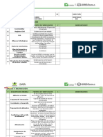 Proceso de verificación de variables del Hogar Comunitario de Bienestar