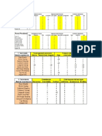 Tabla de Eleccion de Metodo Subterraneo