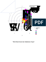 Wind Rose Durasi Dan Kedalaman Hujansdfwe
