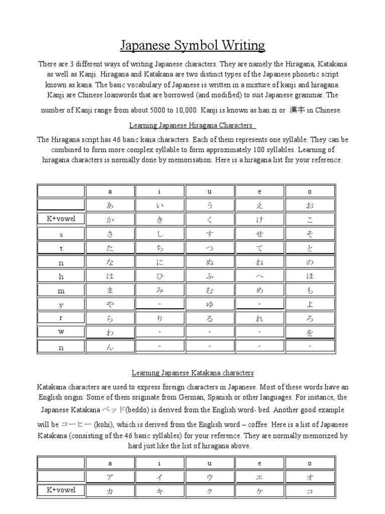 Japanese Writing Symbols Explained | PDF | Japanese Language | Kanji