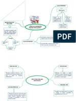 Que Es La Mediacion Escolar en Pares