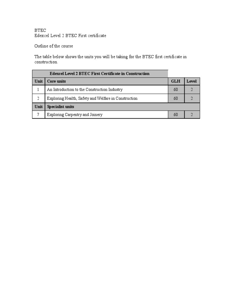 BTEC Level 2 Construction Course Units | PDF | Computers