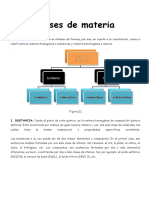 Clases de Materia