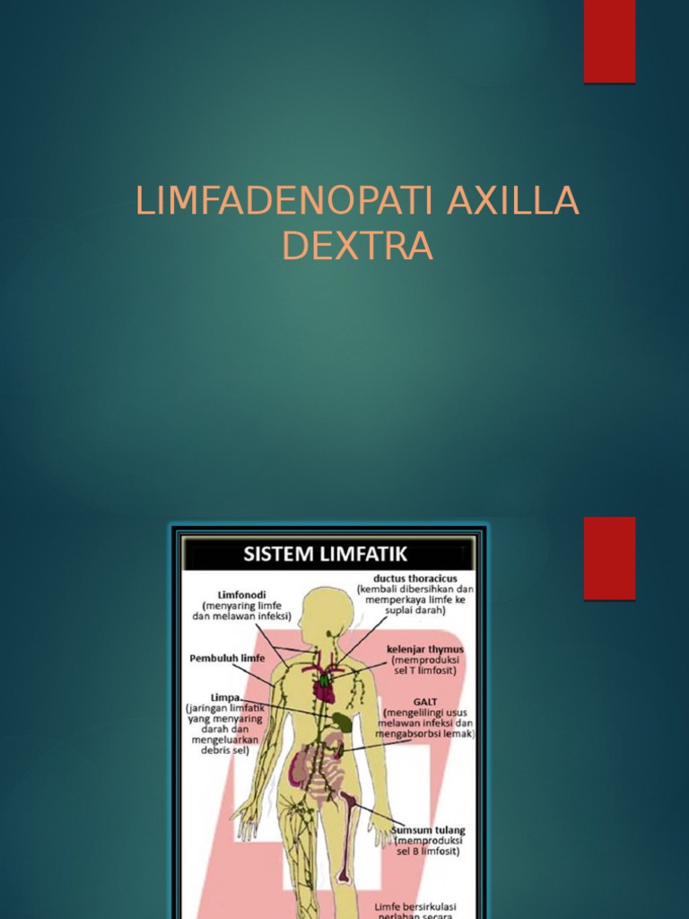 LIMFADENOPATI AXILLA DEXTRA LIMFADENOPATI AXILLA DEXTRA