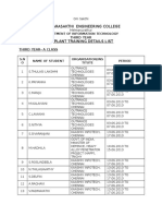 Adhiparasakthi Engineering College: In-Plant Training Details List