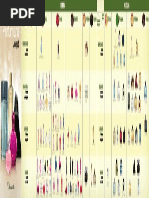 Mapa Olfativo Jequiti (2015)