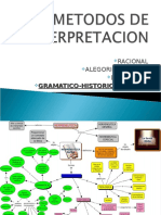 Clase Interpretacion Biblica