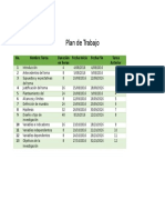 Parcial