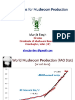 Technologies and Production of Mushrooms in India