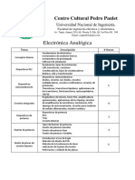 Silabus de Analogica