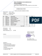 SKS-IP Kumulatif 3.35