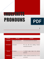 Grammar Chart-Indefinite Pronouns