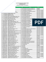 III. Wisudawan Terbaik Prodi (Perwakilan Prodi) - 2