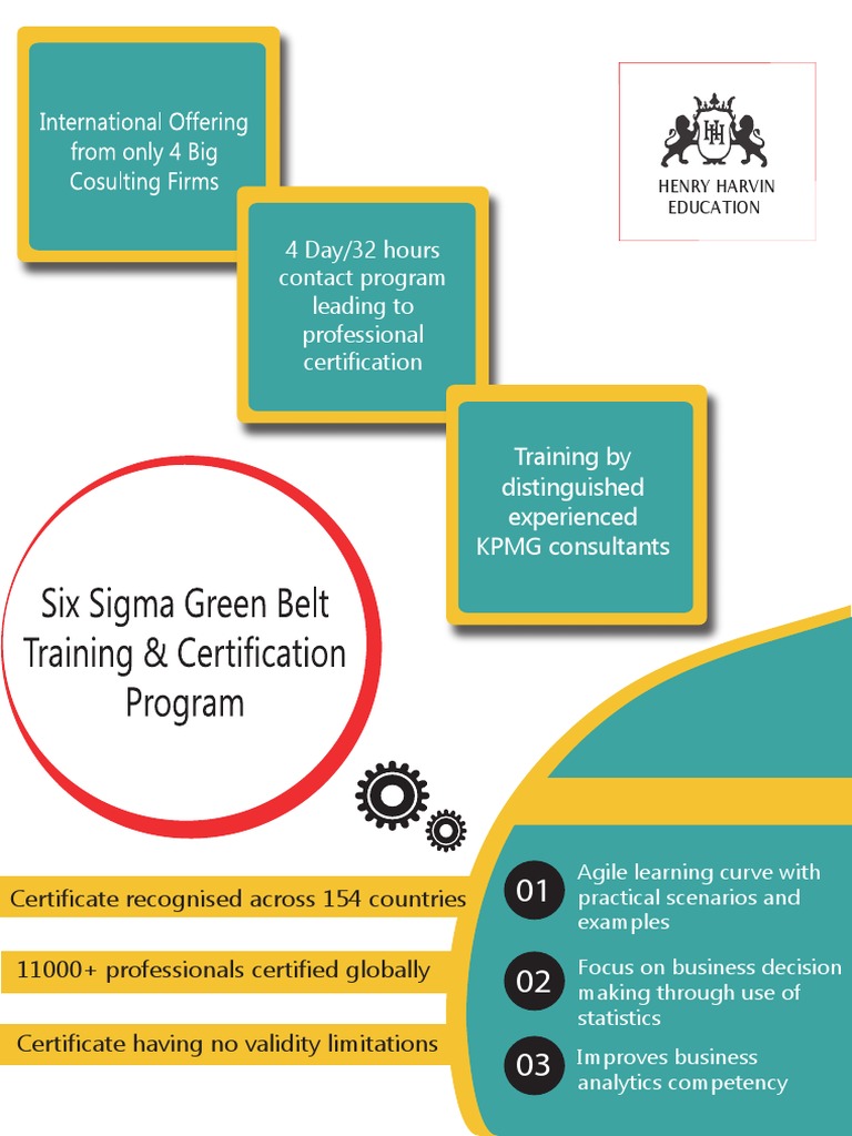 Lean Six Sigma Green Belt Certification