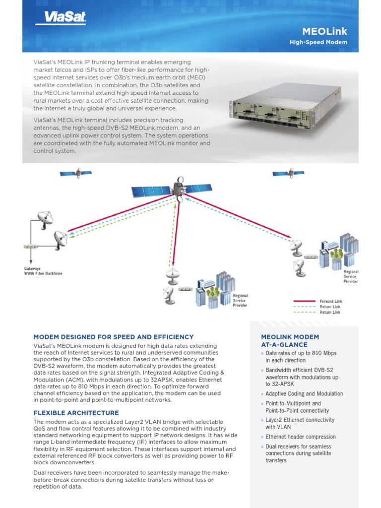 DatasheetViasatMEOlinkModem.pdf Modem Network Protocols