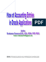 Flow of Accounting Entries in Oracle Applications