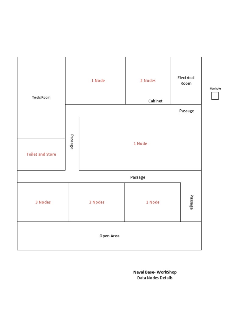 Naval Base Data Node Layout Guide | PDF | Computers
