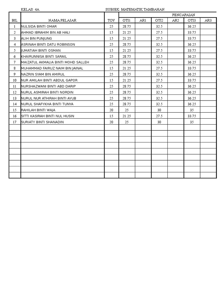 Headcount 4a 2013 PDF