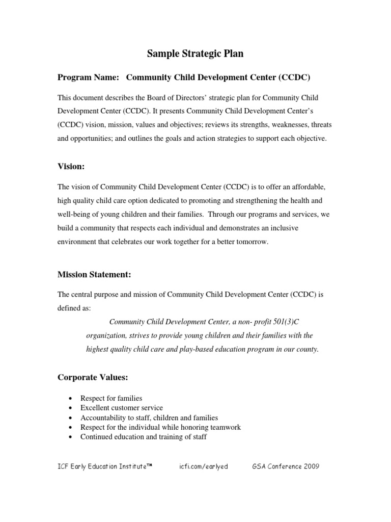 Role of board of directors image