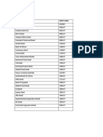 Bank Sort Codes