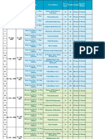 Made Easy Test Schedule 2017