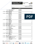 Downhill Entries List / Liste Des Engagés: #Name / Nom UCI Code UCI