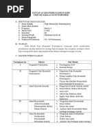 Download Silabus Fiqh Muamalah Kontemporer by Faqih Van De Borneo SN323368285 doc pdf