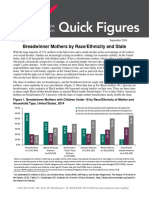 Breadwinner Mothers by Race/Ethnicity and State