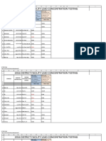 School District 22 - 2016 Water Testing