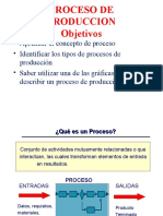 Proceso de producción: tipos y diagramas
