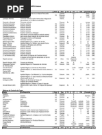 GURPS - Lista Instantanea de Magia