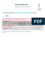 Componentes Fotovoltaicos Inversores Off-Grid