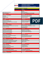 Grupos - Engenharia de Produção.pdf