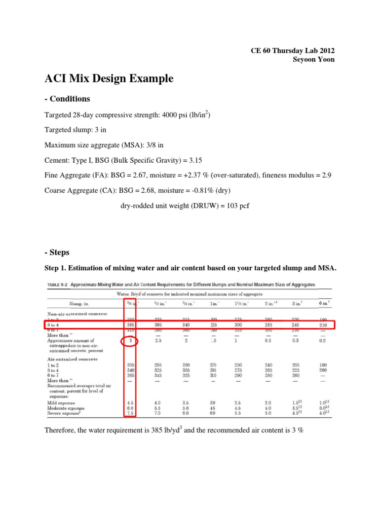 ACI Concrete Mix Design Example PDF