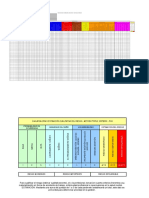 Matriz de Identificacion de Riesgos