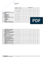 Format Penilaian Pengkajian Aspek Kognitif Dan Fungsi Mental