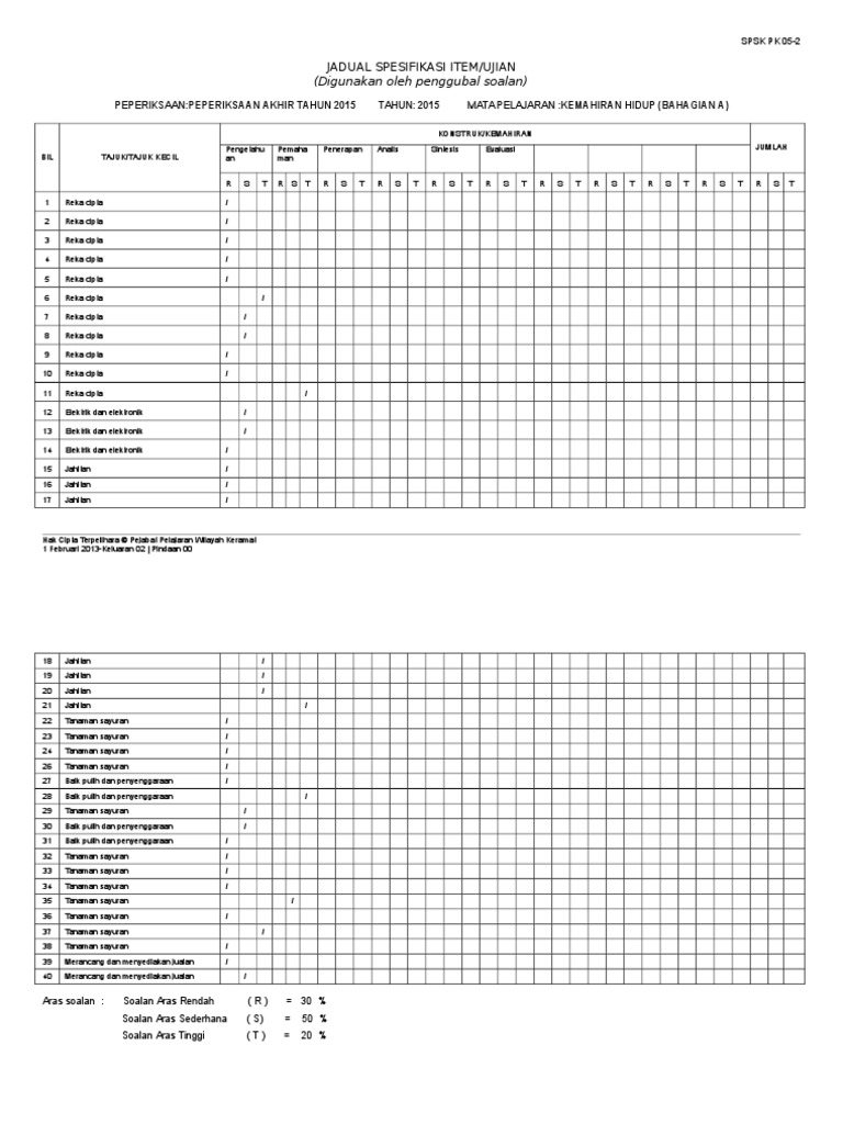 Kemahiran Hidup Tahun 6 Jsu  PDF