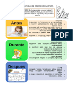 Estrategias para Comprender La Lectura