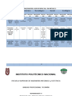 Político Económico Tecnológico Social Ecológico: Ingeniería Aeroespacial en México