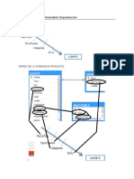 Implementando La Dimensión Cliente