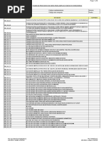 Plantilla Items Preciario para Replanteos Dcs-Items Oa+oe-Antenas El-Pasivos